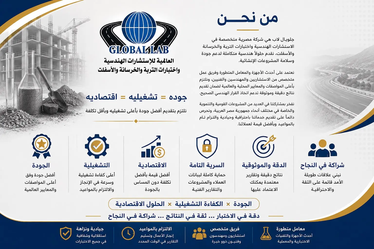 about image